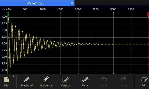 damped sine wave in ArbBuilder editor