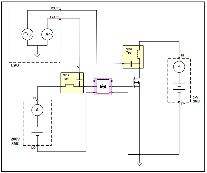 high voltage cv measurement setup
