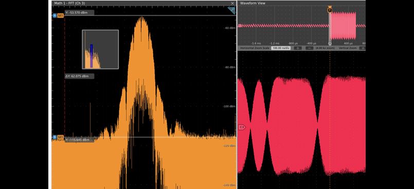 high frequency interference capture