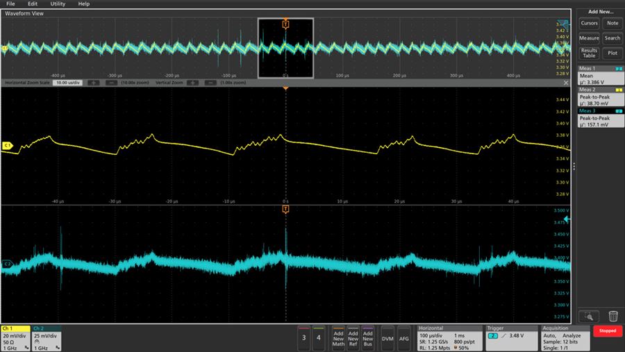 peak to peak noise