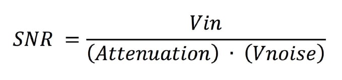 signal to noise ratio equation