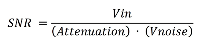 signal to noise ratio equation