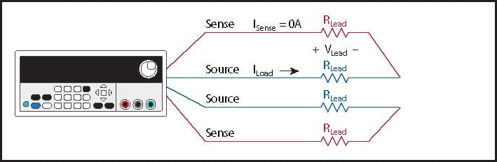 programmable-dc-power-supplies-Application