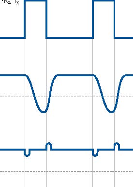 programmable-dc-power-supplies-Application
