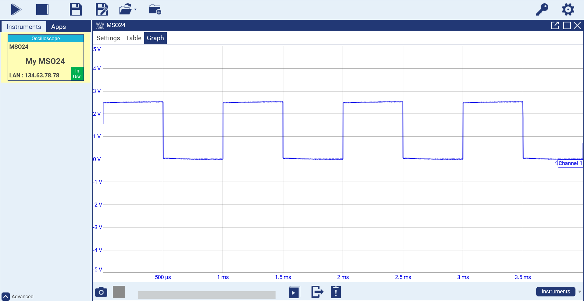 Oscilloscope Software Discover Advanced Analysis Solutions Tektronix