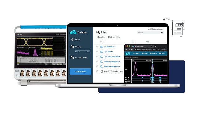 適用於示波器的分析軟體 | Tektronix