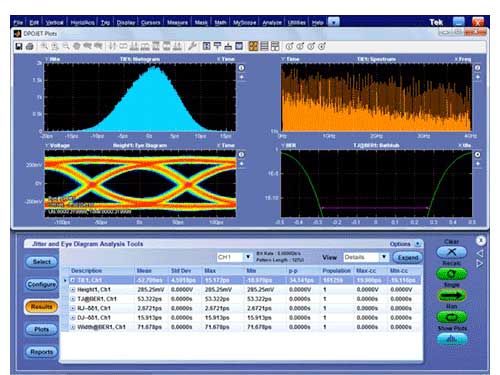Analysis Software for Oscilloscopes