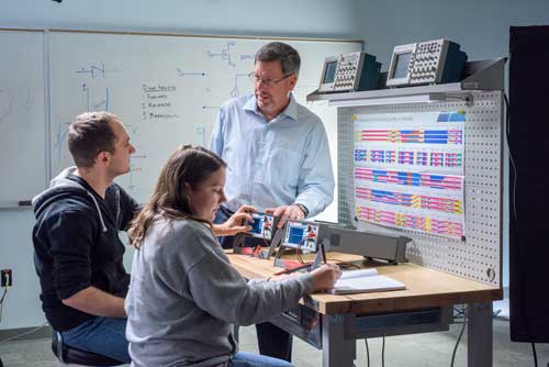 Team Discussion on Keithley 2400 Graphical SMU