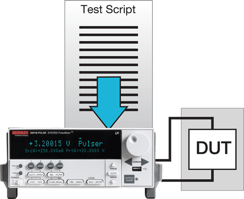 2601B PUlse Embedded Scripting