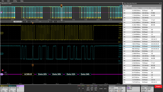 6 I2C Results
