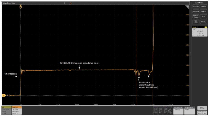 TDR graph showing a 50-ohm probe impedance trace with an impedance discontinuity near the end of the measurement.