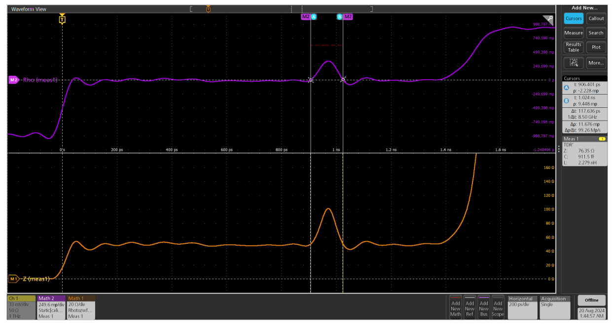 Time-domain reflectometry (TDR) graph showing impedance and reflection measurements with a localized inductive impedance peak.
