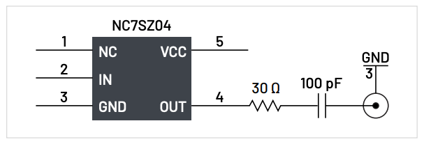 Circuit diagram of an NC7SZ04 inverter with a 30-ohm resistor and 100 pF capacitor connected to the output.