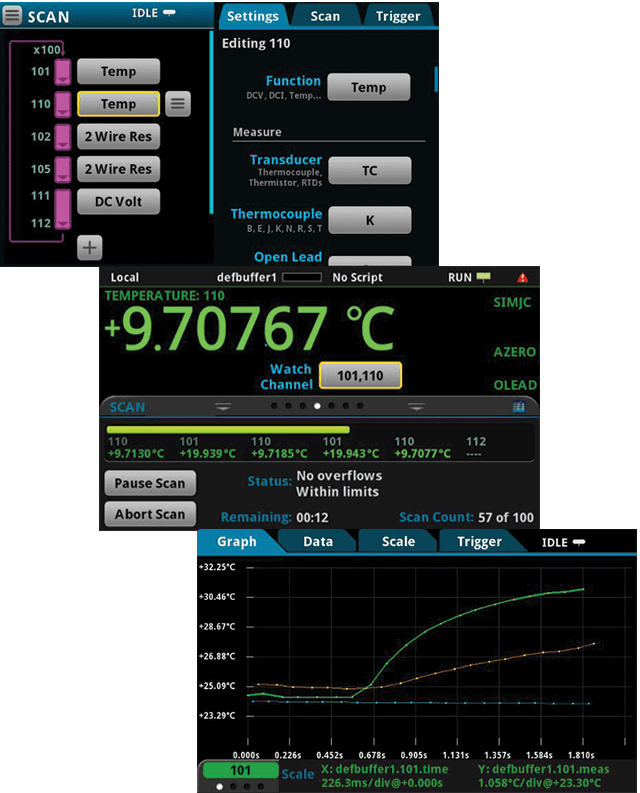 DAQ6510-displays