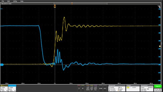 Keithley 4200A-SCS MOSFET