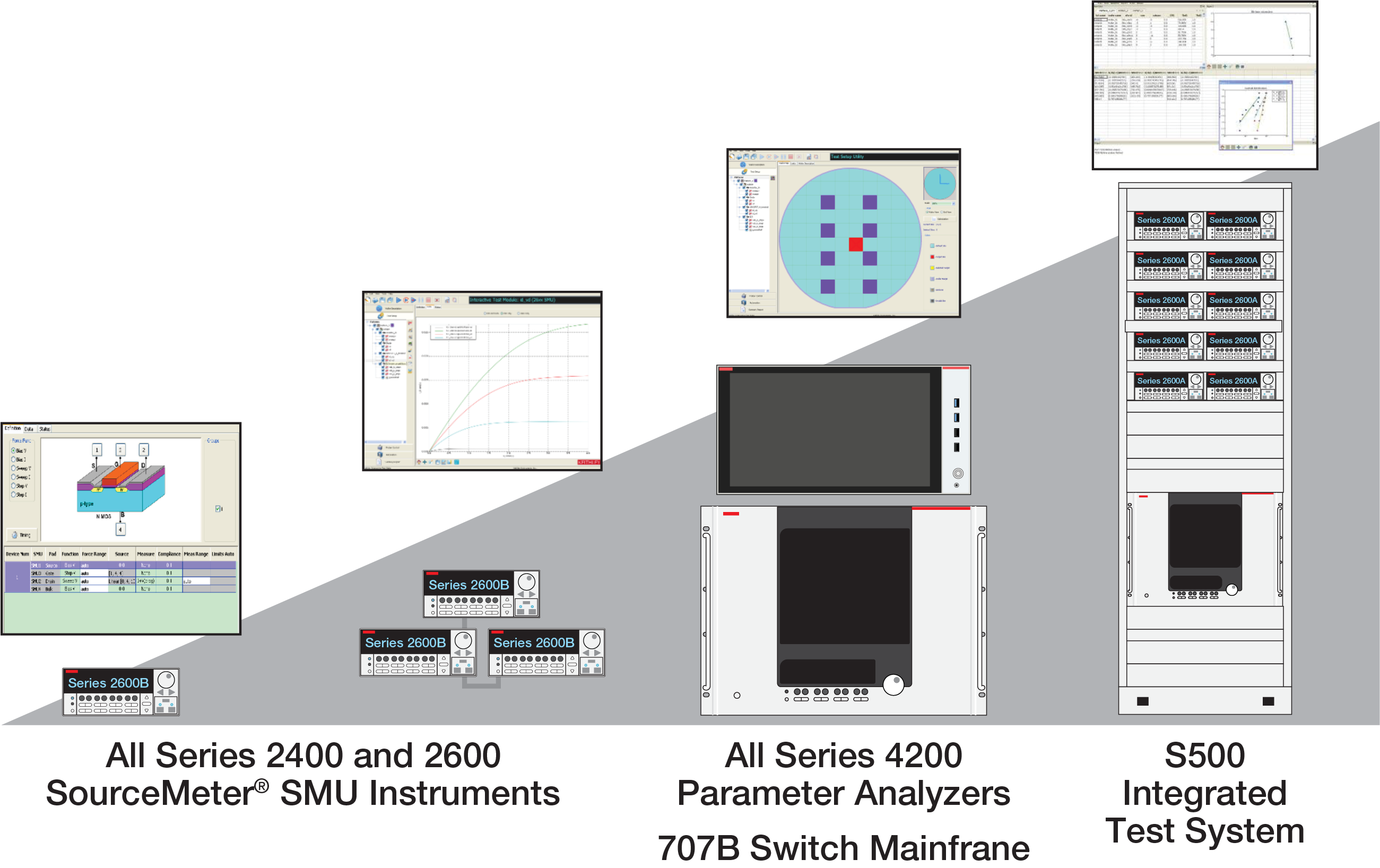 KEITHLEY ケースレー ACS BASIC EDITION ベーシックエディション