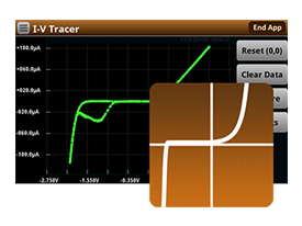 IV Curve Tracer Software for Equipment Measurement | Tektronix