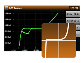 Keithley I-V Curve Tracer