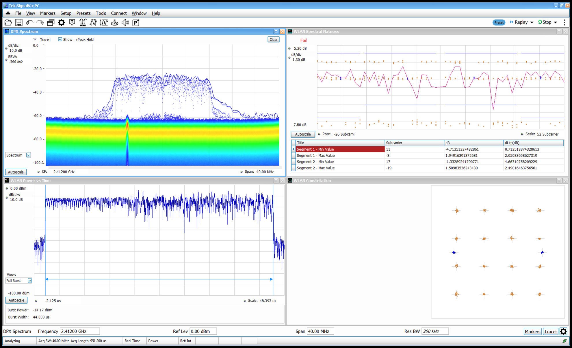 Spectrum Analyzer Software Test Measurement Tektronix Spectrum Analyzer Software Test Measurement Tektronix