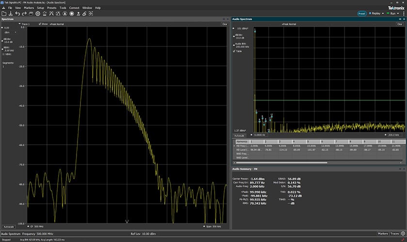 Spektrumanalysator-Software für Audio