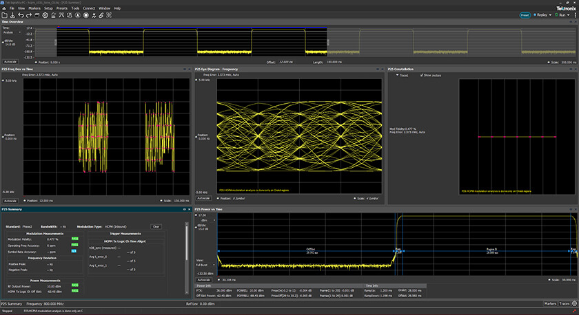 SV26 Spektrumanalysator-Software für APCO-P25-Messungen
