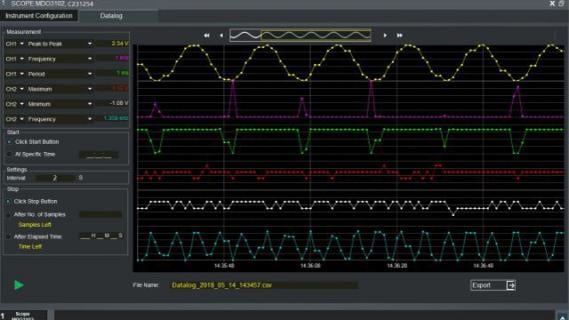 skade by Minimer TekBench™ Control Software for Oscilloscopes and Arbitrary function  generators | Tektronix