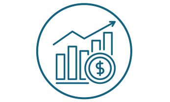 Return on Investment