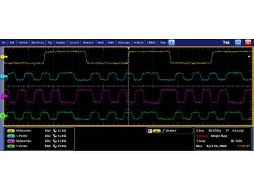 HDMI Phyiscal Layer