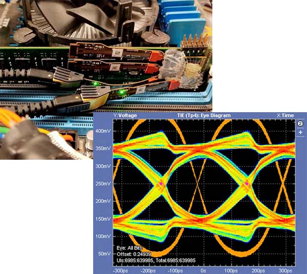 Semiconductor Devices to Market Faster