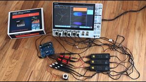 3 Phase Inverter Motor Drive Analysis IMDA on 5 Series MSO