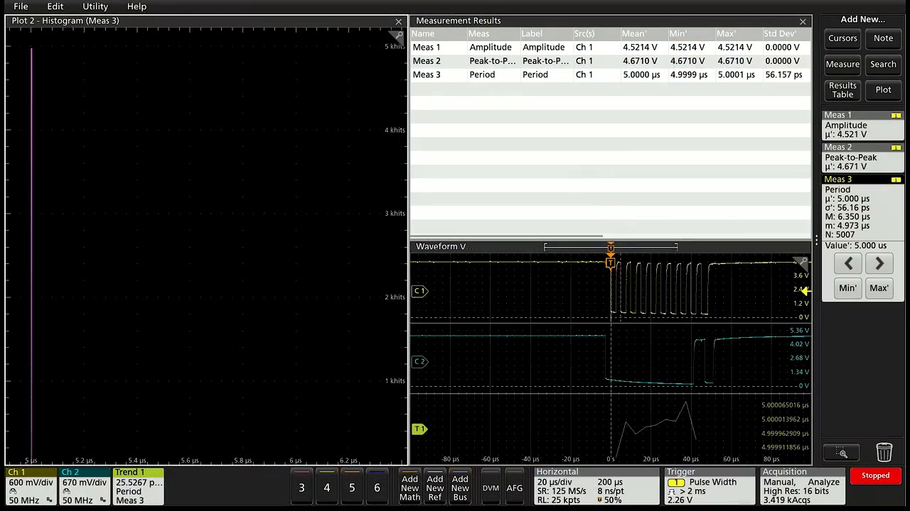 4 Series MSO Product Overview