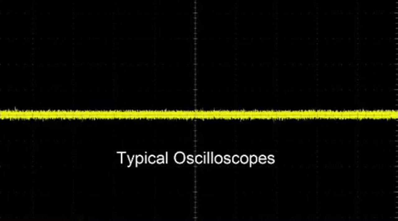 6 Series Reduction Noise