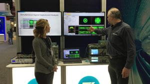 70GHz Multi-Channel Characterization