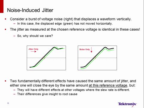 Advanced Jitter and Noise Analysis
