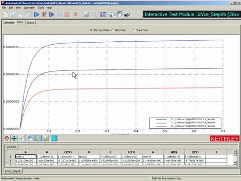 Automated Characterization System - Basic Edition Product Demonstration