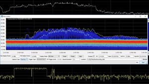 Be Two Places at Once