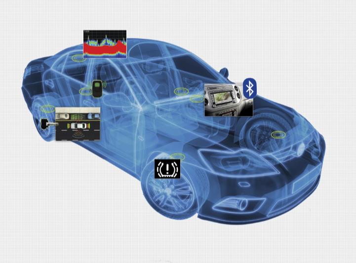 CAN - CAN FD Protocol