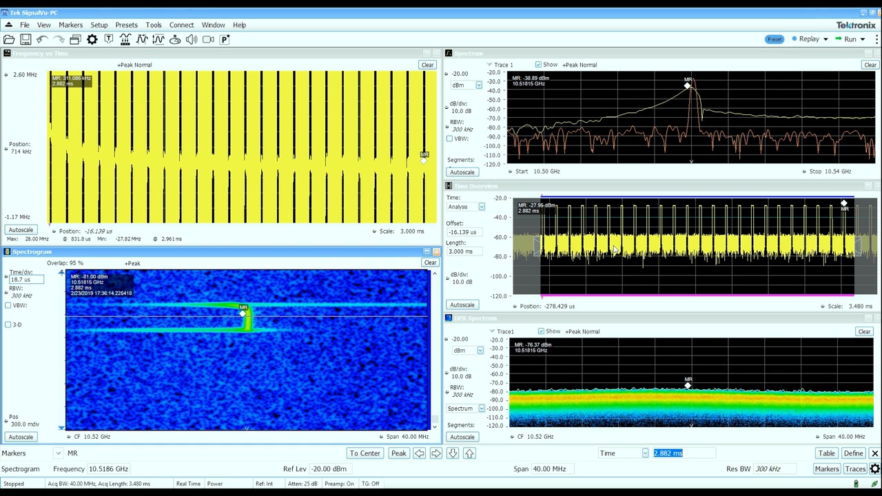 Characterizing Radar using Tektronix Real-Time Spectrum Analyzer
