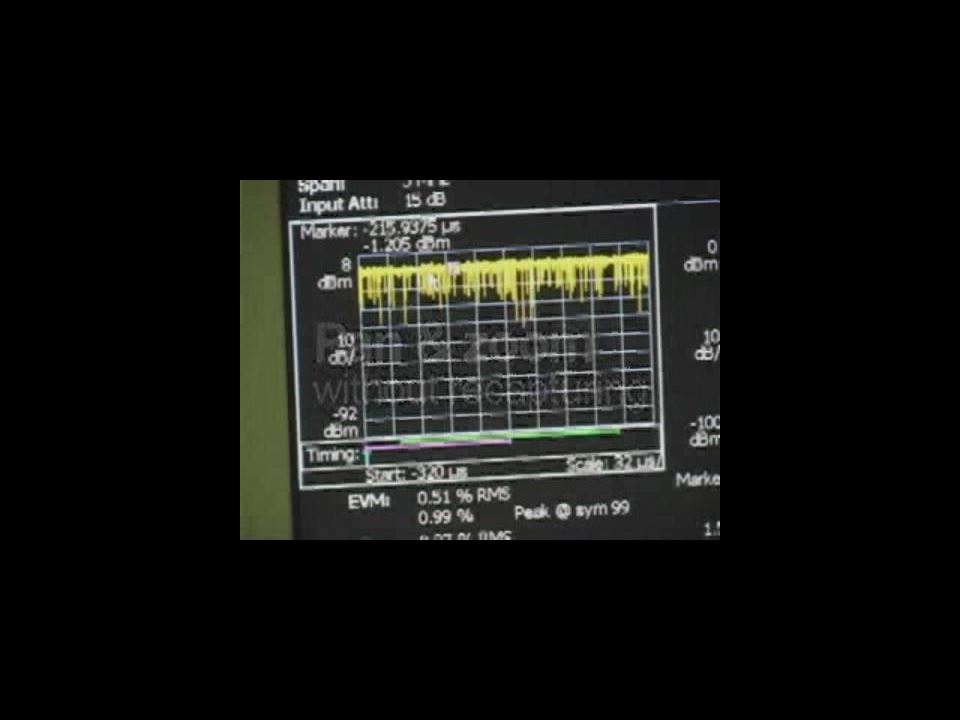 Digital Modulation Analysis