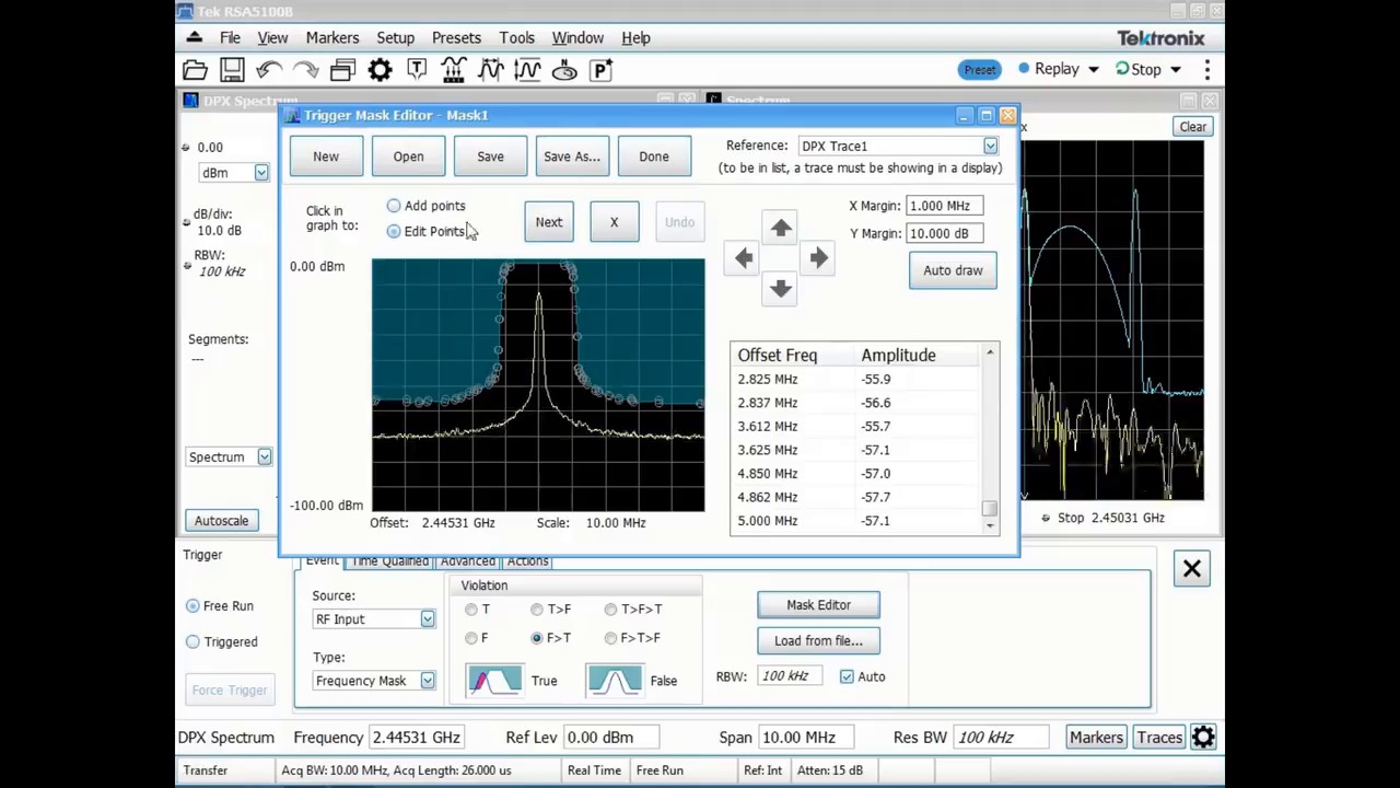 Discover Trigger Capture Analyze your RF Signals with a Realtime Spectrum Analyzer