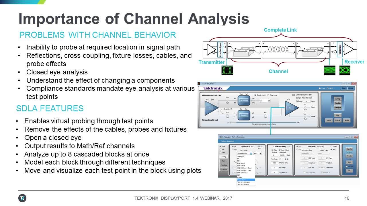 DisplayPort 14  Test Challenges and Solutions