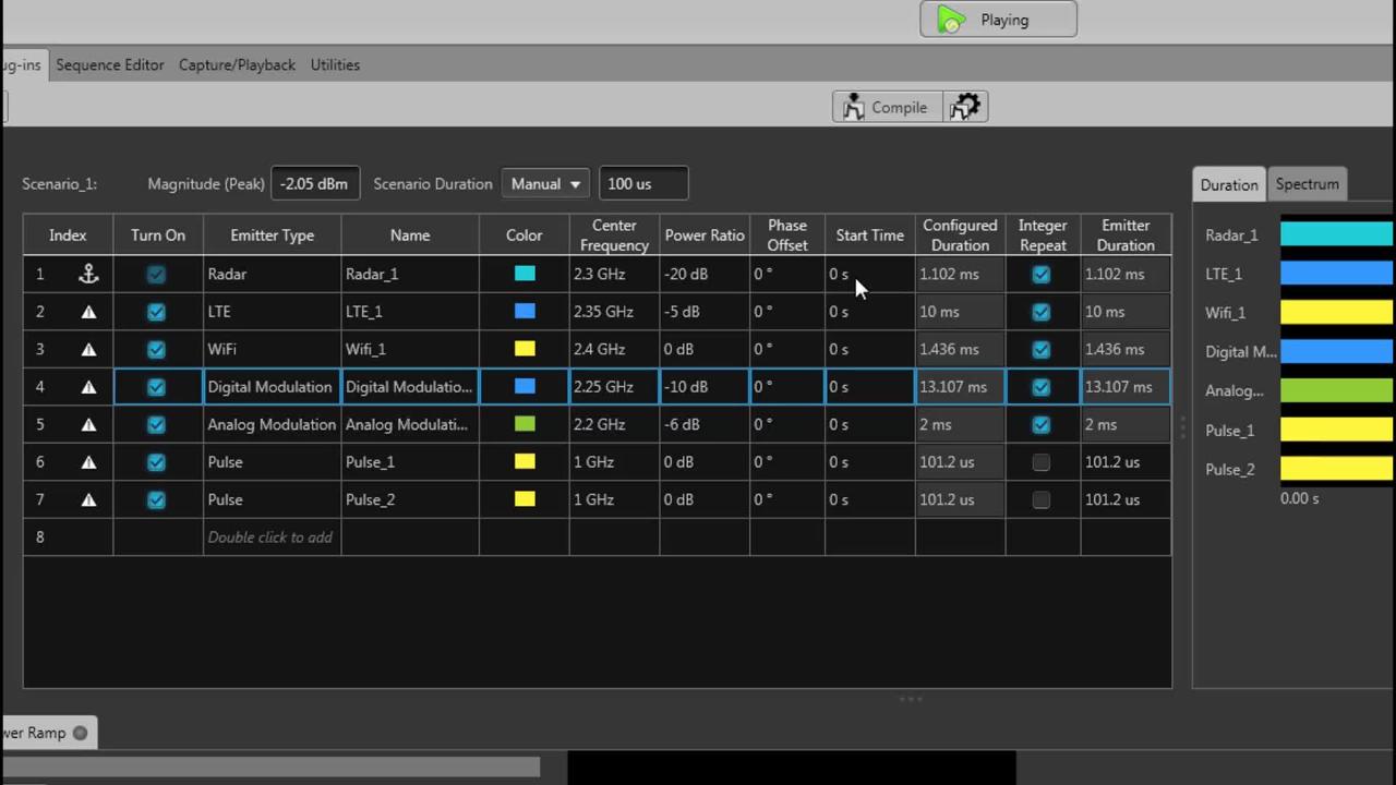 Environmental Plug-in for Arbitrary Waveform Generators