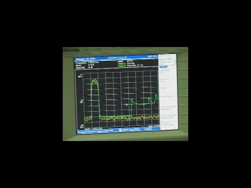 Frequency Mask Trigger