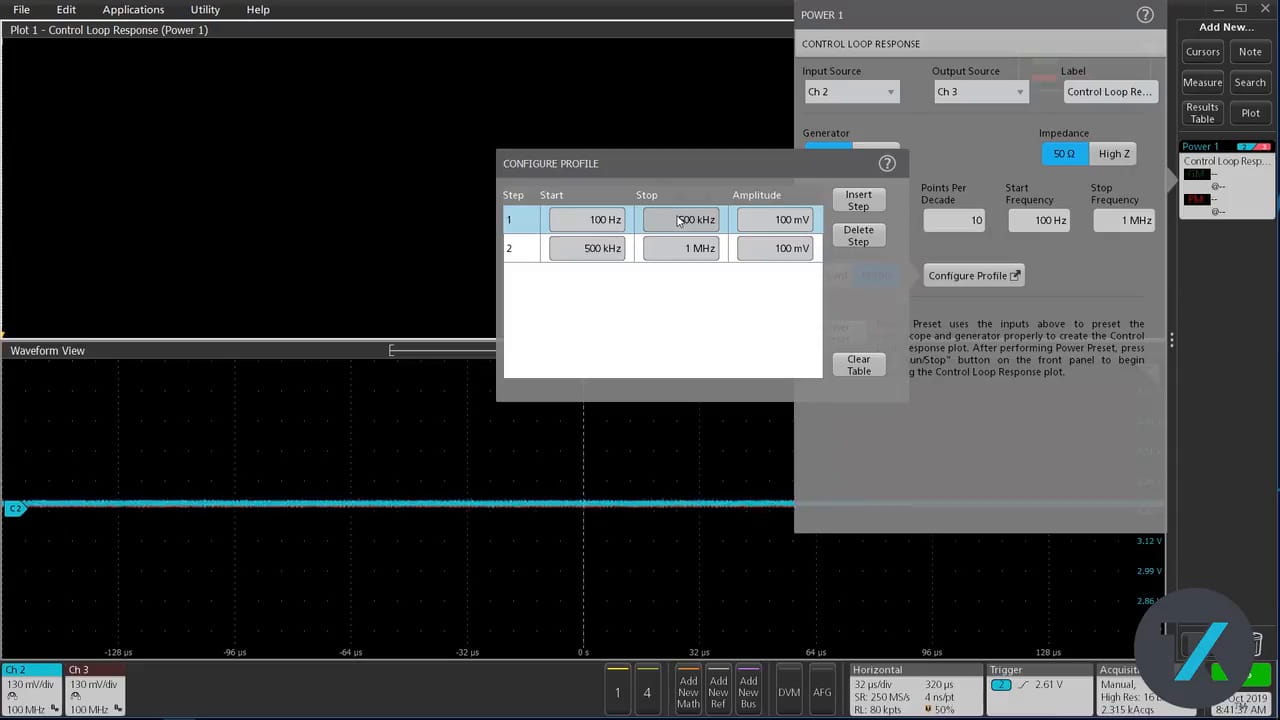 Frequency Response Analysis BODE Plot | テクトロニクス