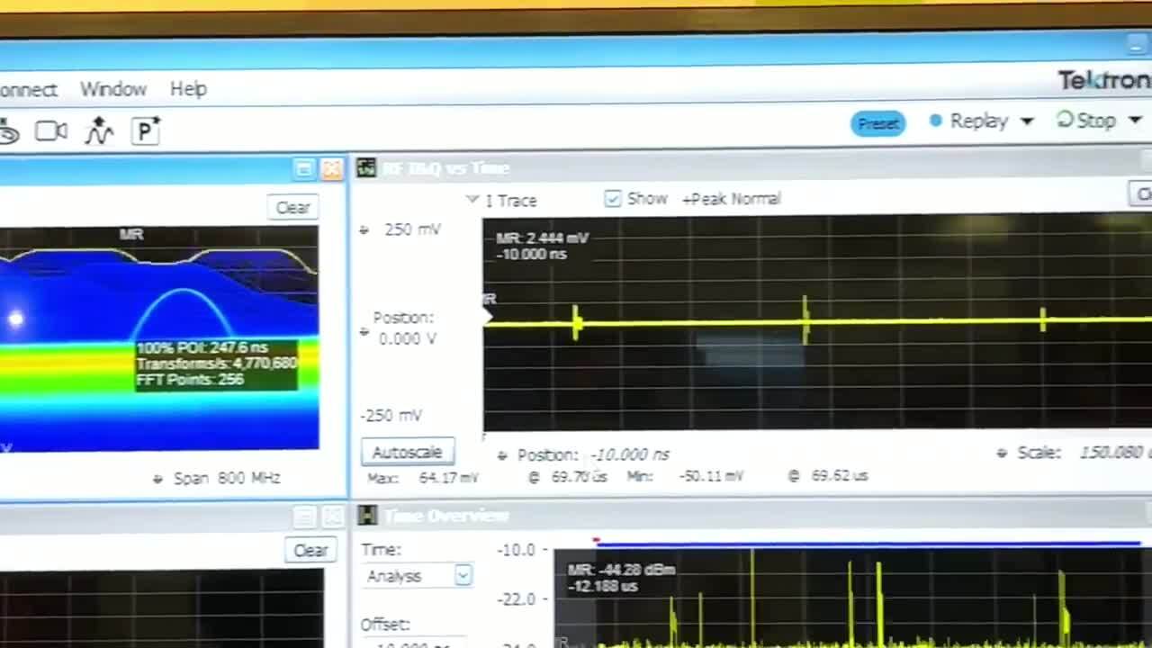 Generating Dense Radar Environments Tektronix