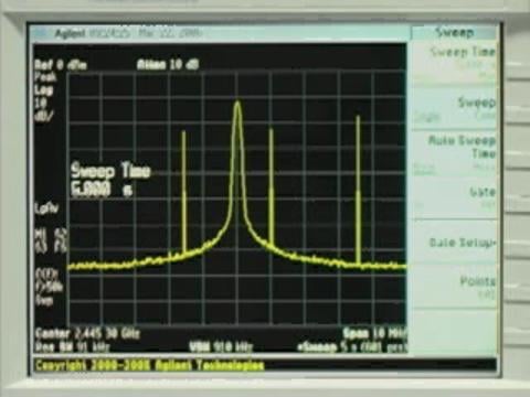 How Quickly Can You Characterize a Transient Signal