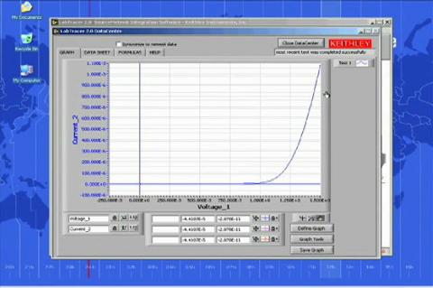 I-V Curve Tracing With the Series 2600 SourceMeters and