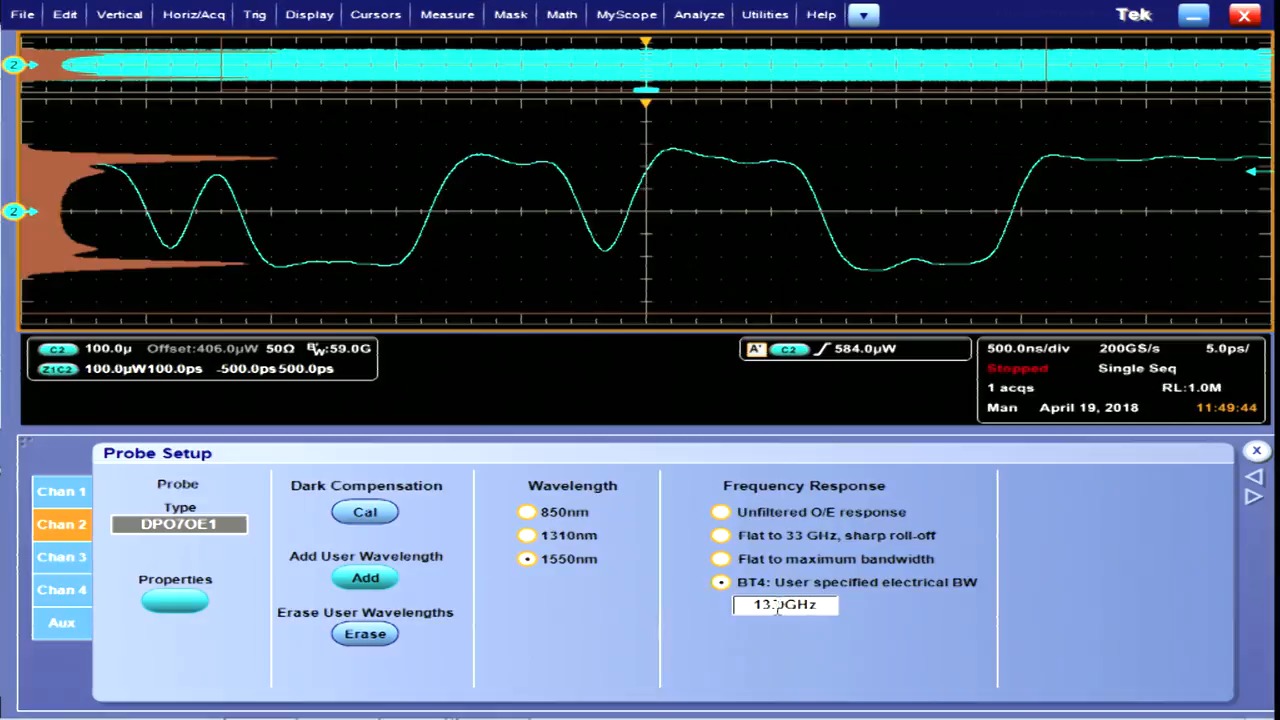 Impact of variable Bandwidth on Optical Measurements