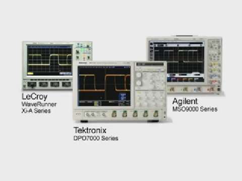 Industry Comparison Finding Runts and Glitches in Digital Signals