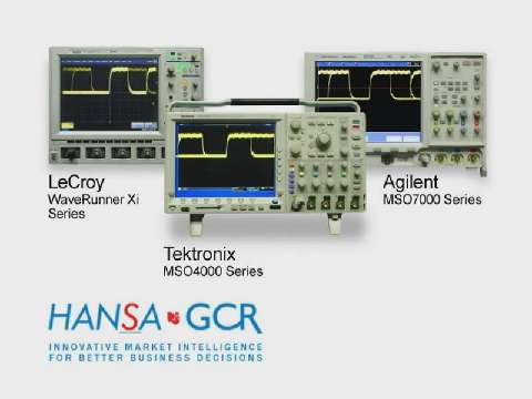 Inside the Study - Oscilloscope Comparison